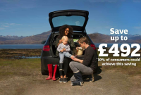 Car insurance leominster